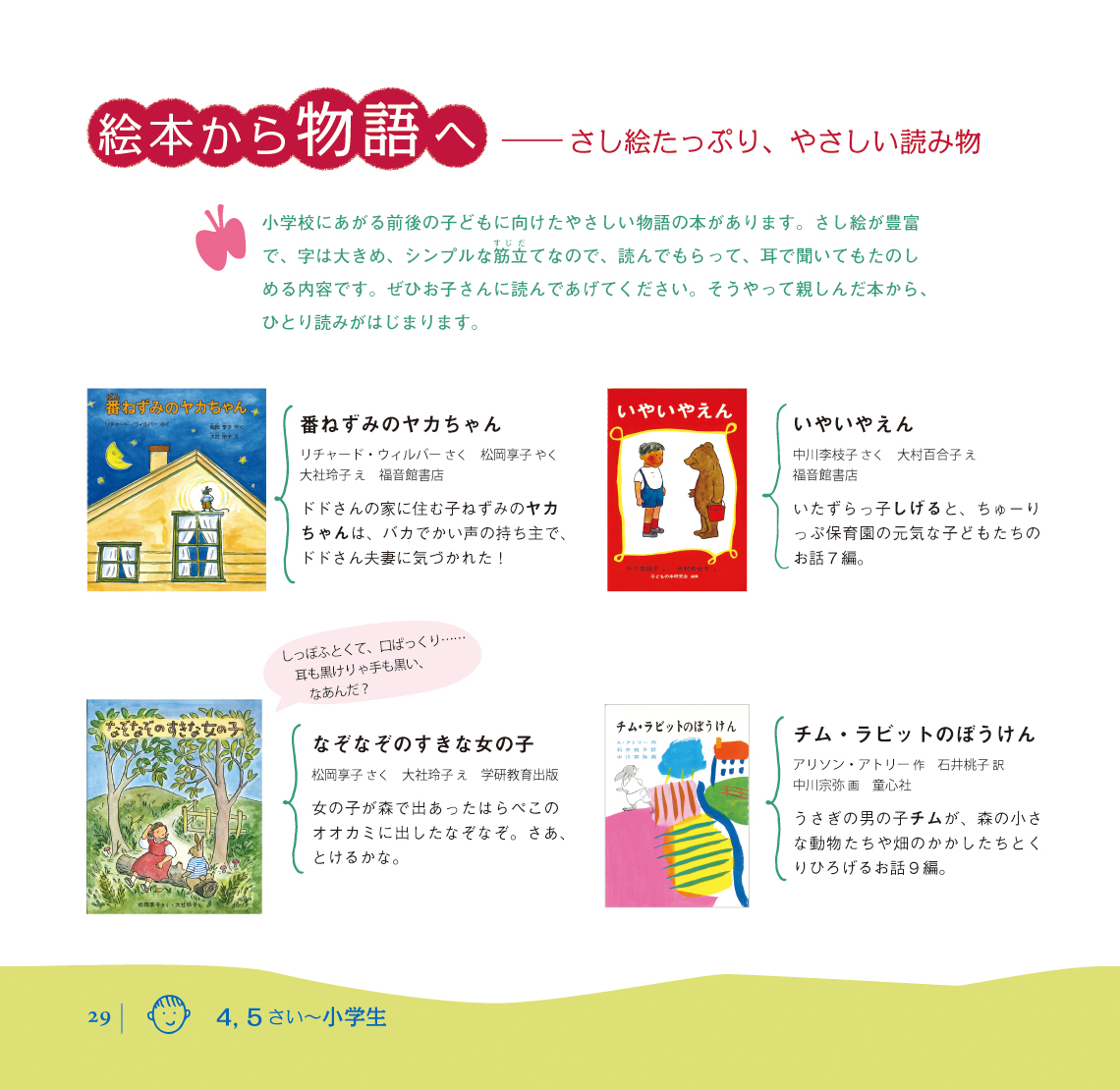 子どもたちにおすすめの絵本のご紹介 東京子ども図書館